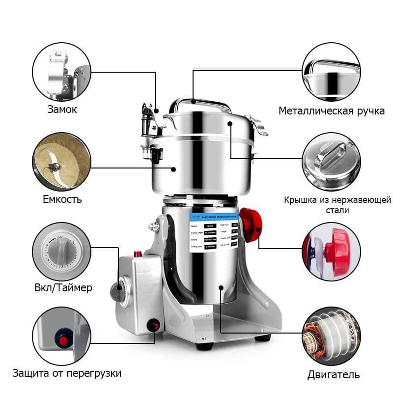 Бликсер Just BG-2500, измельчитель пищевой