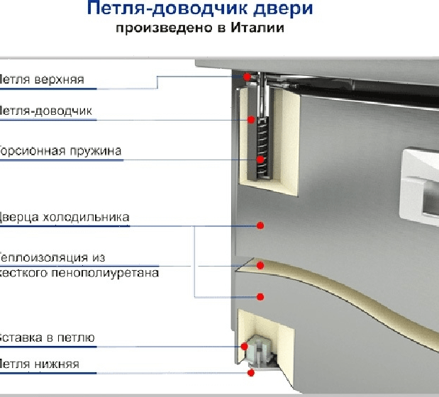 Стол холодильный Hicold GN 1 BR2 TN