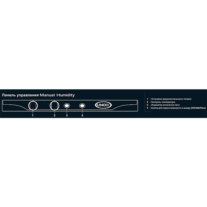 Печь конвекционная Unox XFT 197