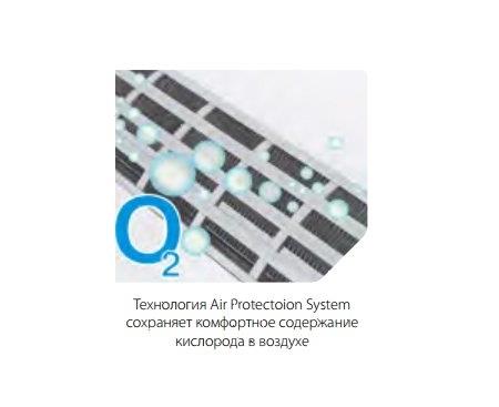 Тепловентилятор Ballu BFH/W - 102W