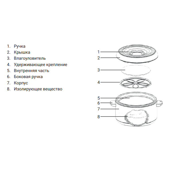Термос для риса Hurakan HKN-RT120