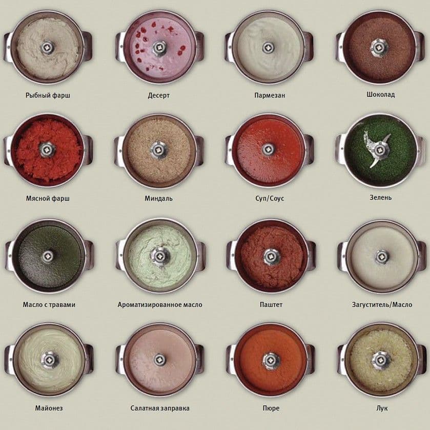 Куттер Hallde VCM-41