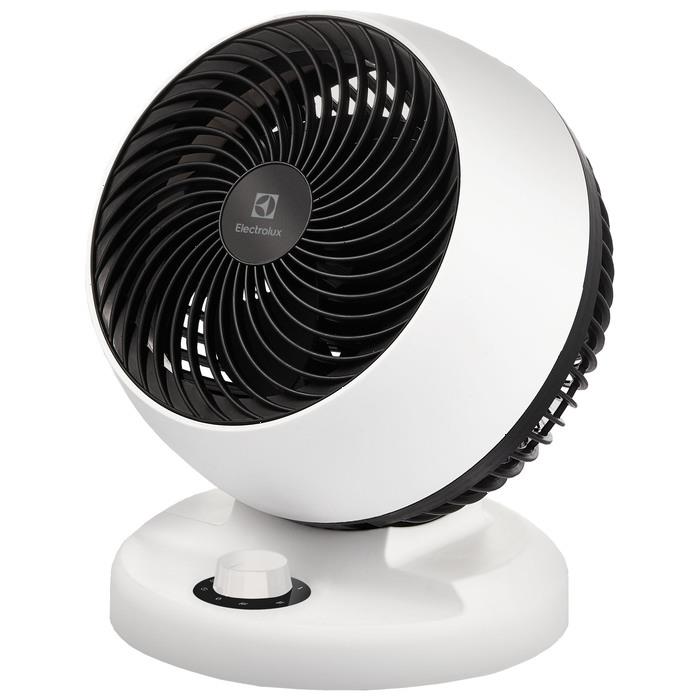 Лопастной вентилятор Electrolux ETF-107W