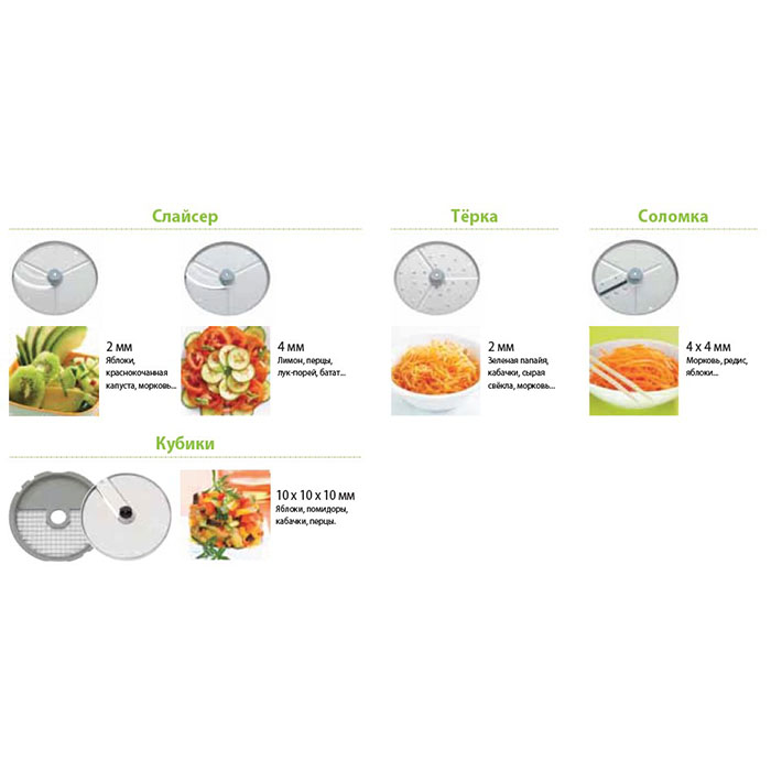 Набор из 6 дисков Robot Coupe 1945W Mineral+