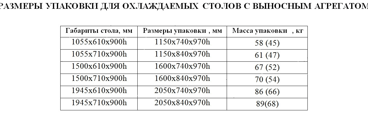 Стол холодильный Hicold GNG 111 HT P