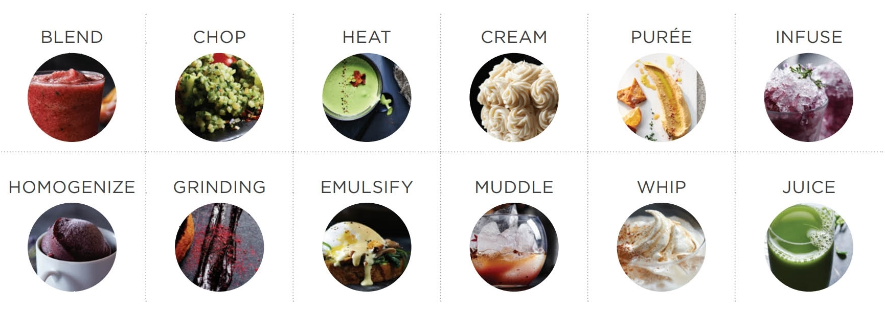 Блендер барный Vitamix Vita-Prep 3