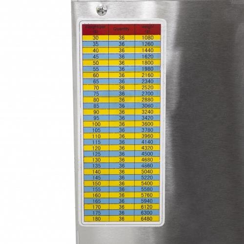 Тестоделитель полуавтоматический ROAL Bakery HM-36M