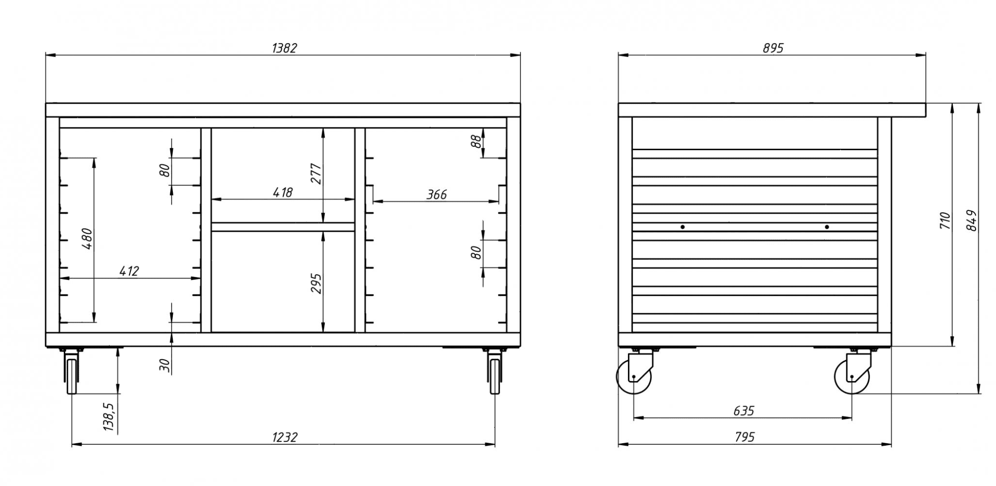 Подставка под шкаф Grill Master ШЖГ/1 (40016)