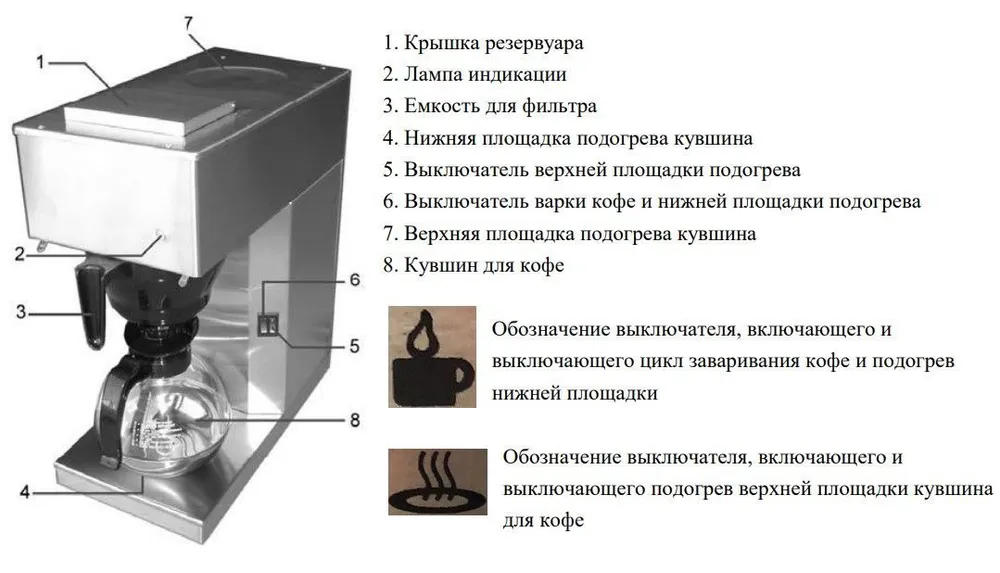 Кофеварка капельная Hurakan HKN-CM2