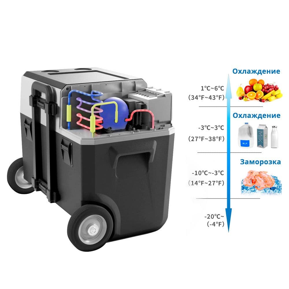 Автохолодильник Indel B X30A