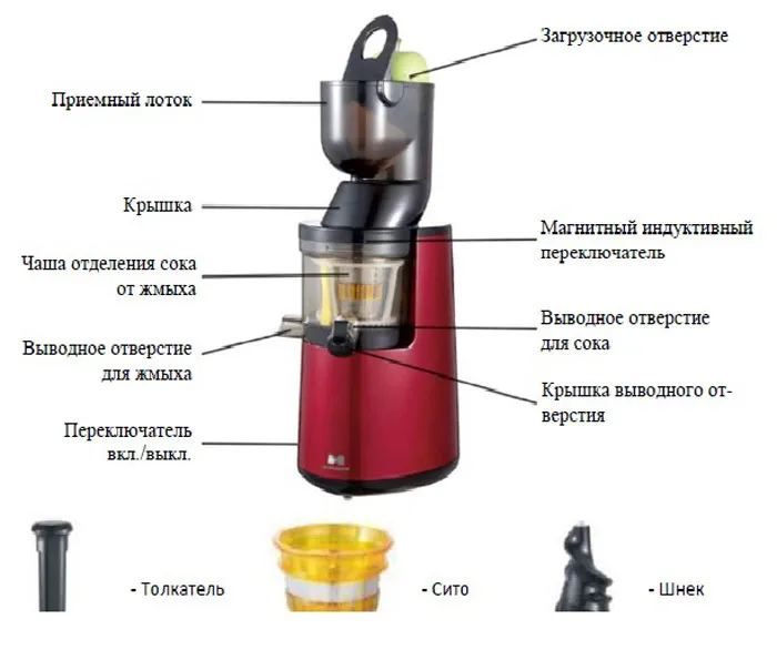 Соковыжималка Hurakan HKN-CS600H