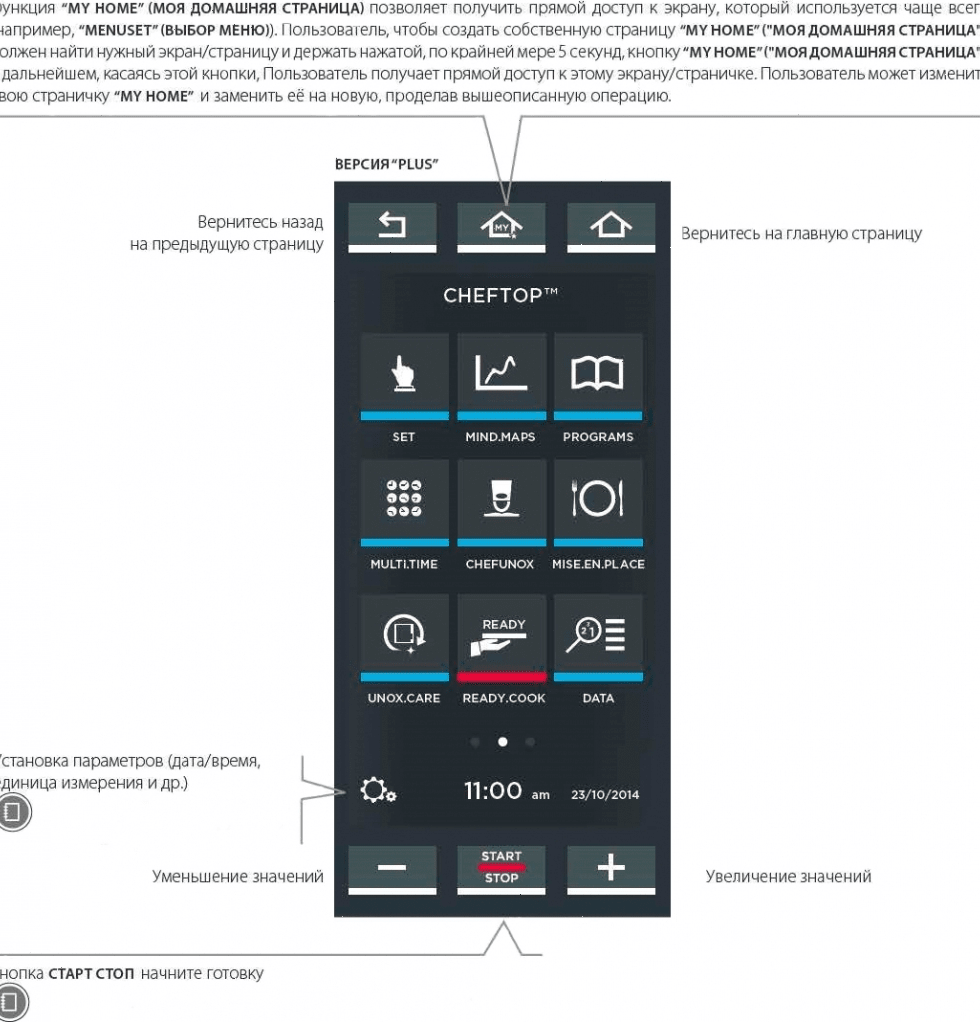 Пароконвектомат Unox XEVC-0621-EPR
