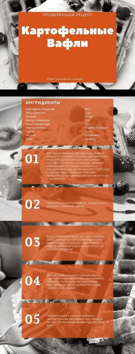 Вафельница рыбки Airhot WBF-3