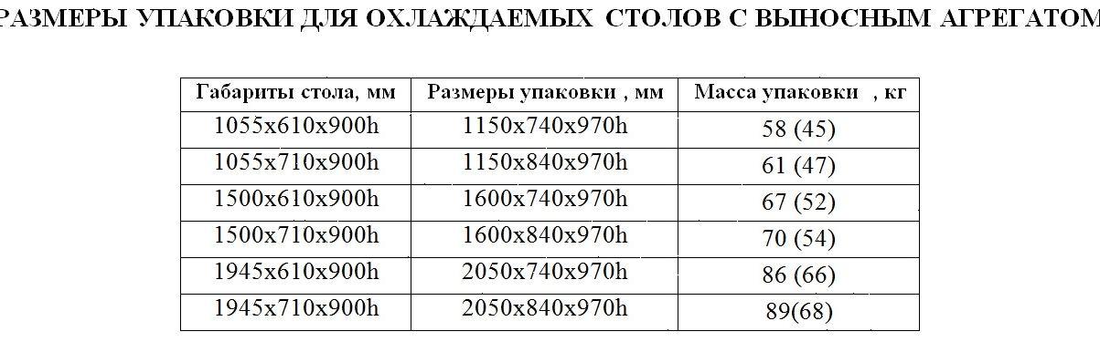 Стол холодильный Hicold GN 111/TN-W P (без агрегата)