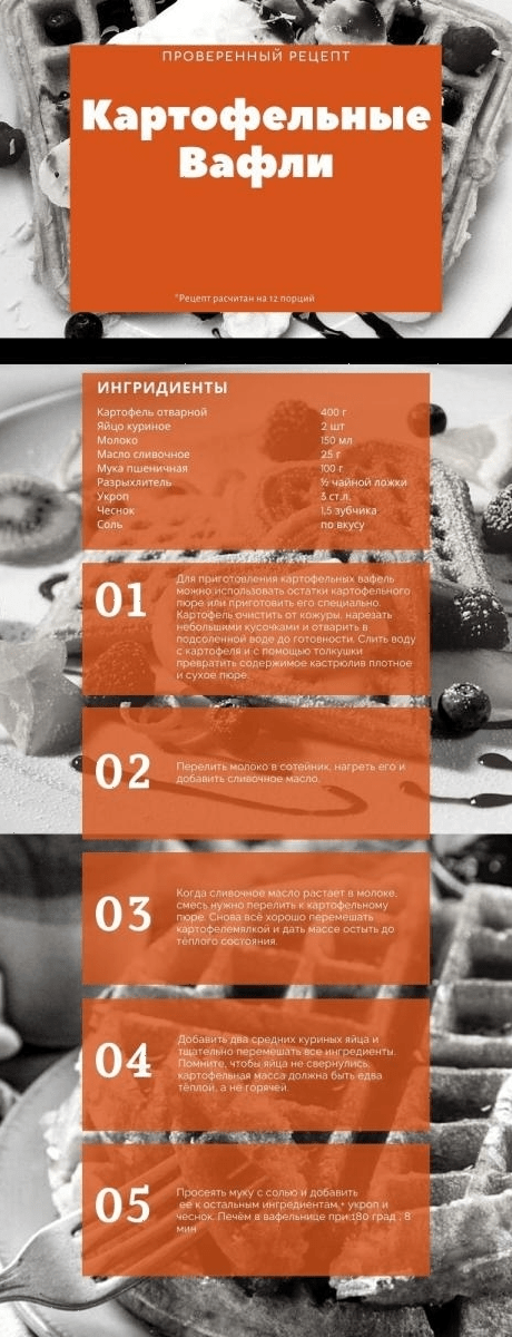 Вафельница Kocateq GH15FishNW