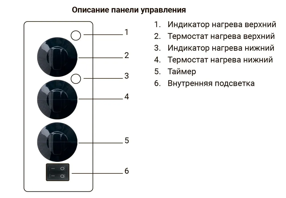 Печь для пиццы Hurakan HKN-MD1