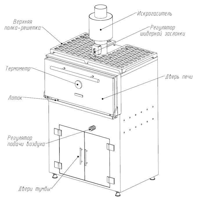 Печь на твердом топливе Voldone BCJ-45L