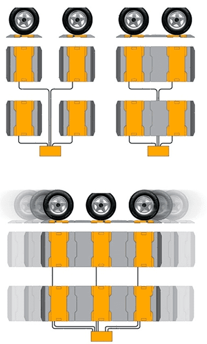 Платформа Cas для весов RW-10/15P стыков 900х267