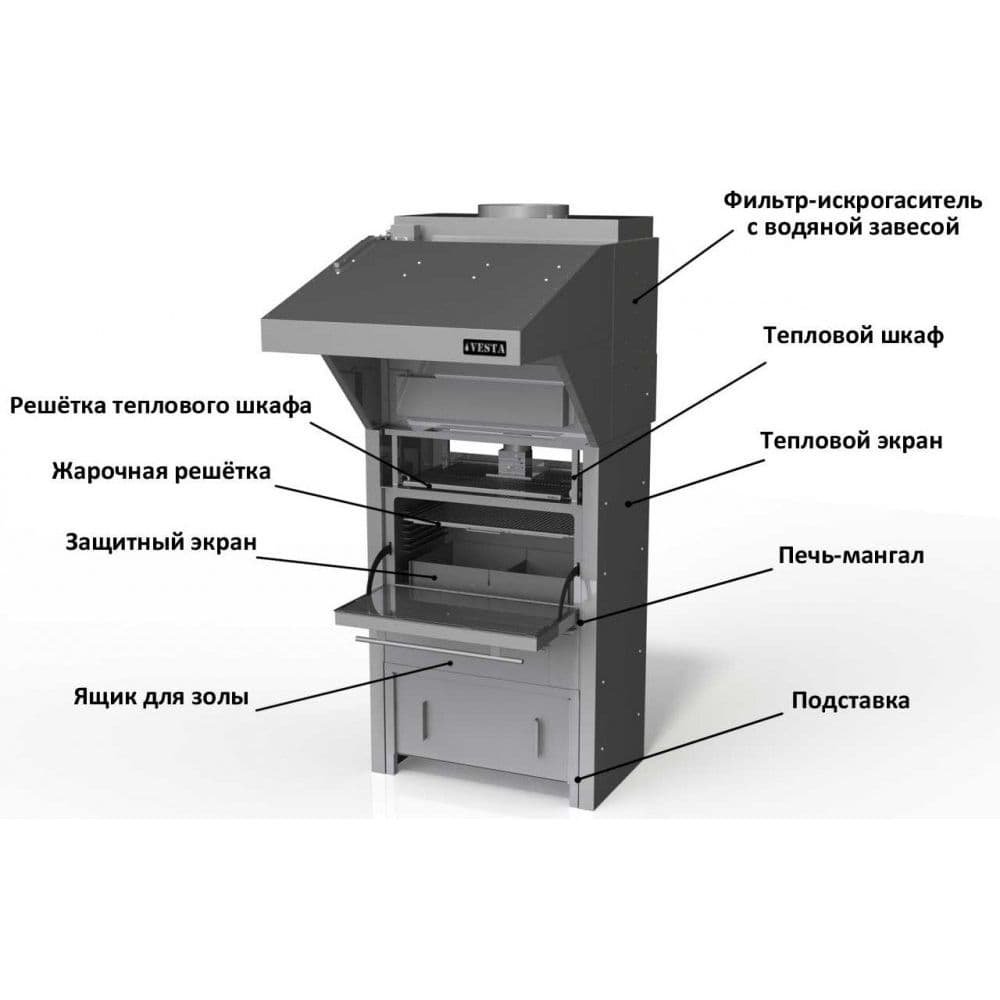 Печь на твердом топливе Vesta 45