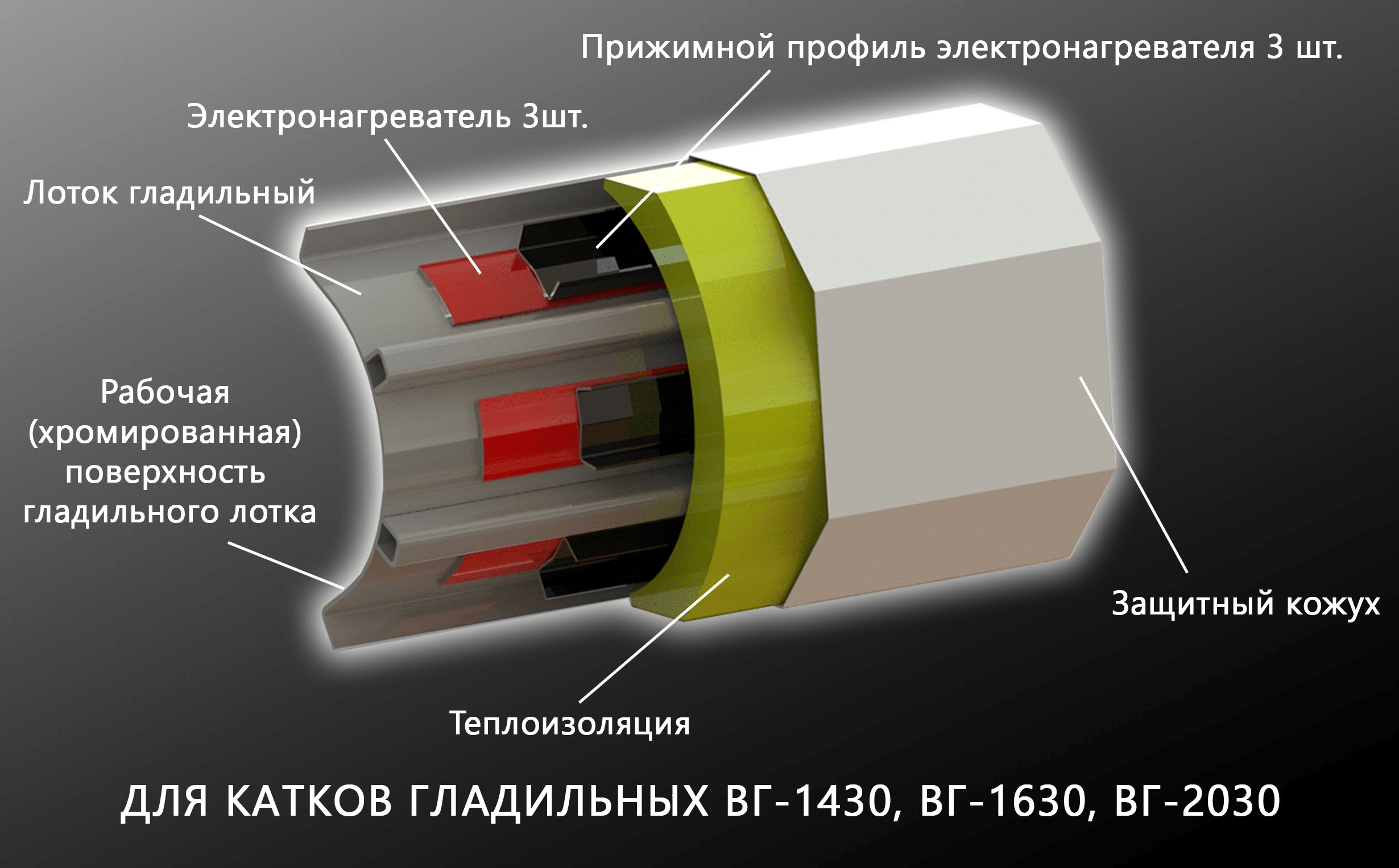 Каток гладильный Вязьма ВГ-1430