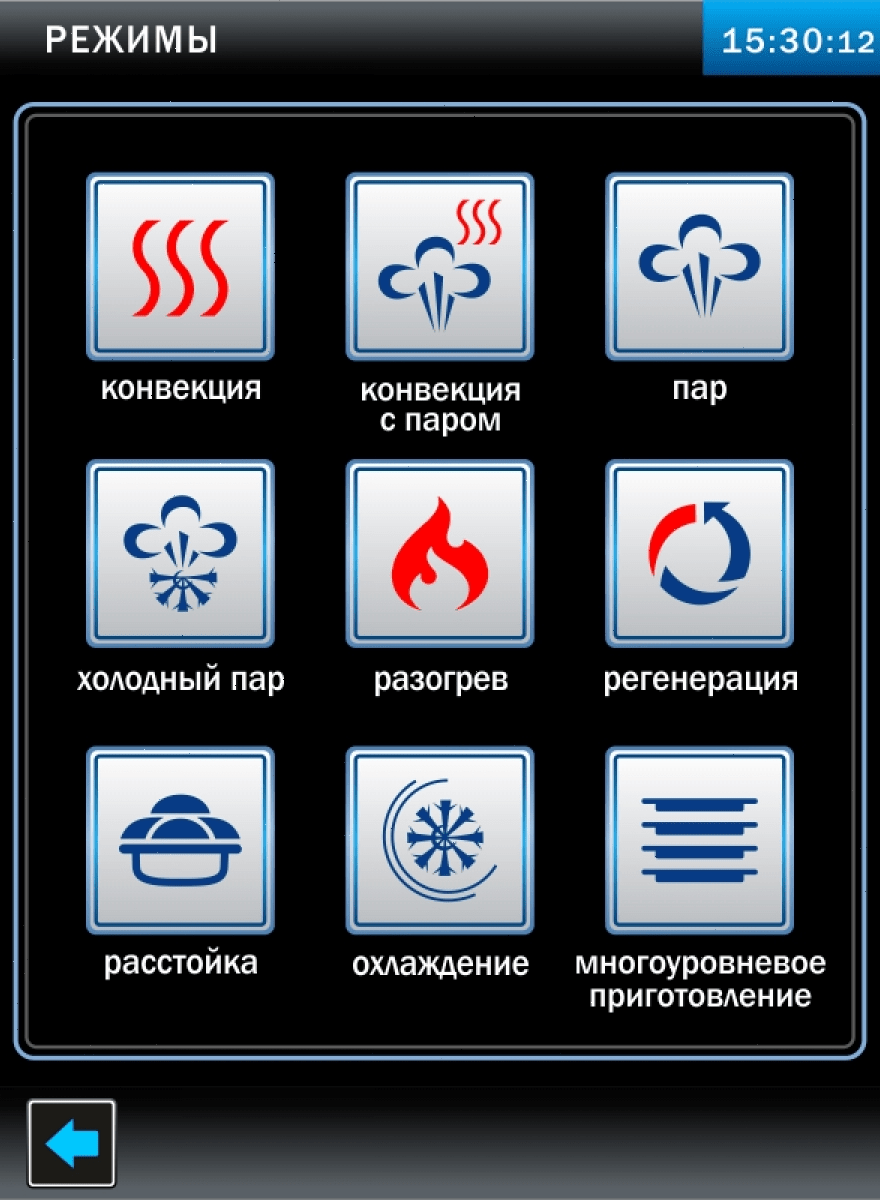 Пароконвектомат Abat ПКА20-1/1ПП2 (11000005228)