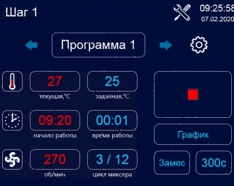 Ферментатор Abat ФТ-40 (11000005512)