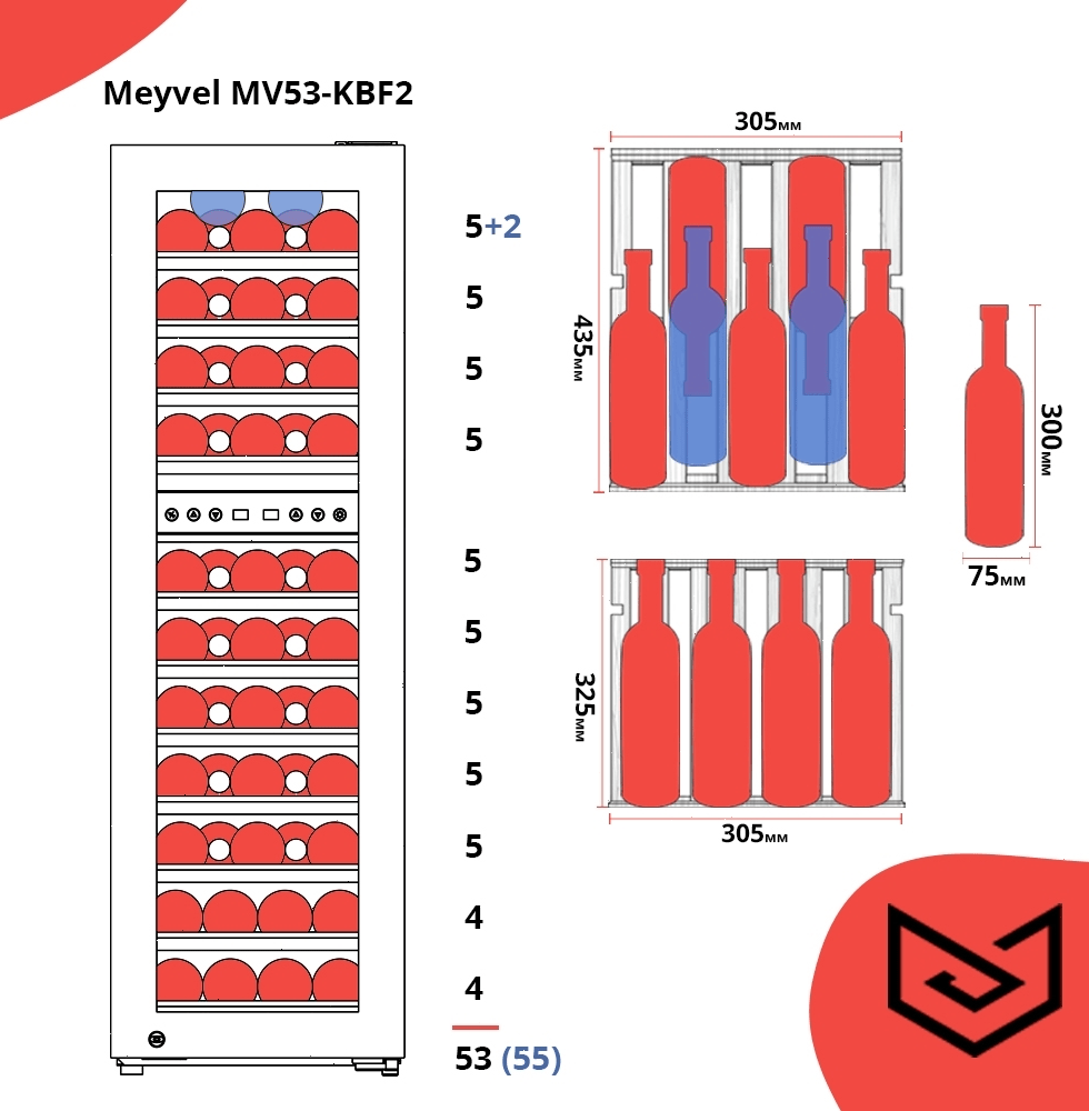 Шкаф винный Meyvel MV53-KBF2