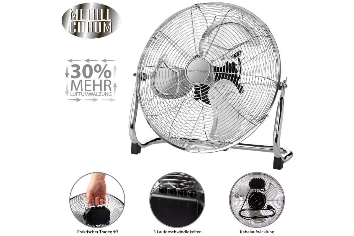 Вентилятор Profi Care PC-VL 3066 WM