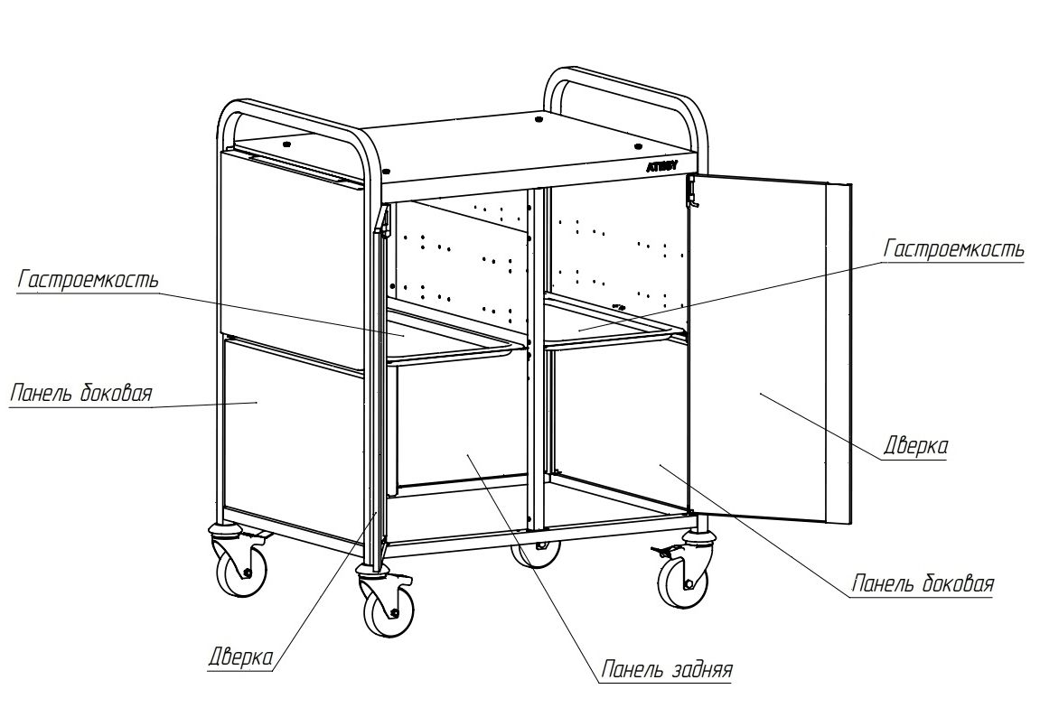 Двери к подставке под гриль-шашлычницу Atesy ПГШ-810-01