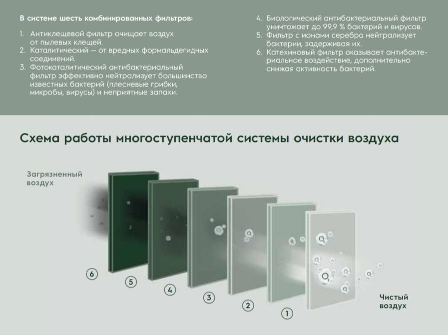 Кондиционер Electrolux EACS/I-24HG-BLACK2/N8