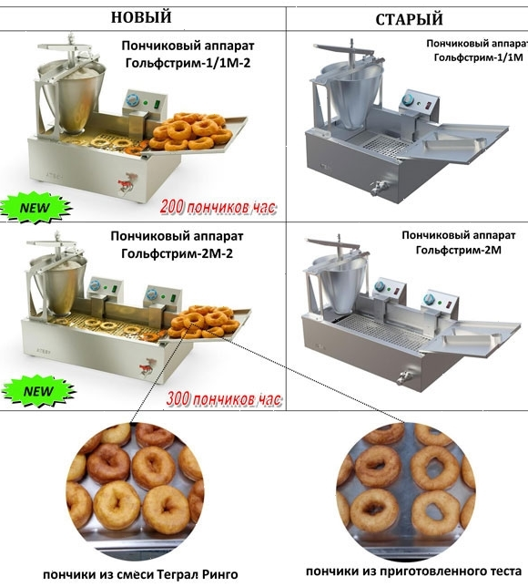 Пончиковый аппарат Atesy Гольфстрим-1/1М-2