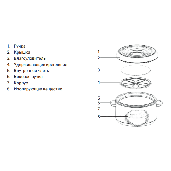 Термос для риса Hurakan HKN-RT220