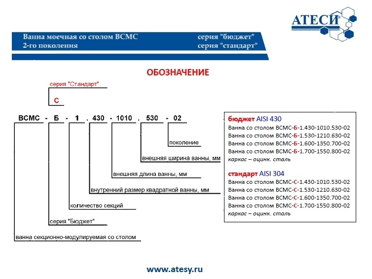 Стол с моечной ванной Atesy ВСМС-Б-1.530-1210.630-02 (ВМС-1/530)