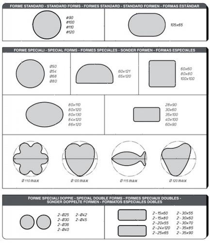 Аппарат котлетный La Minerva CE 653 380В