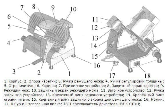 Слайсер Белторгмаш ЛР-300