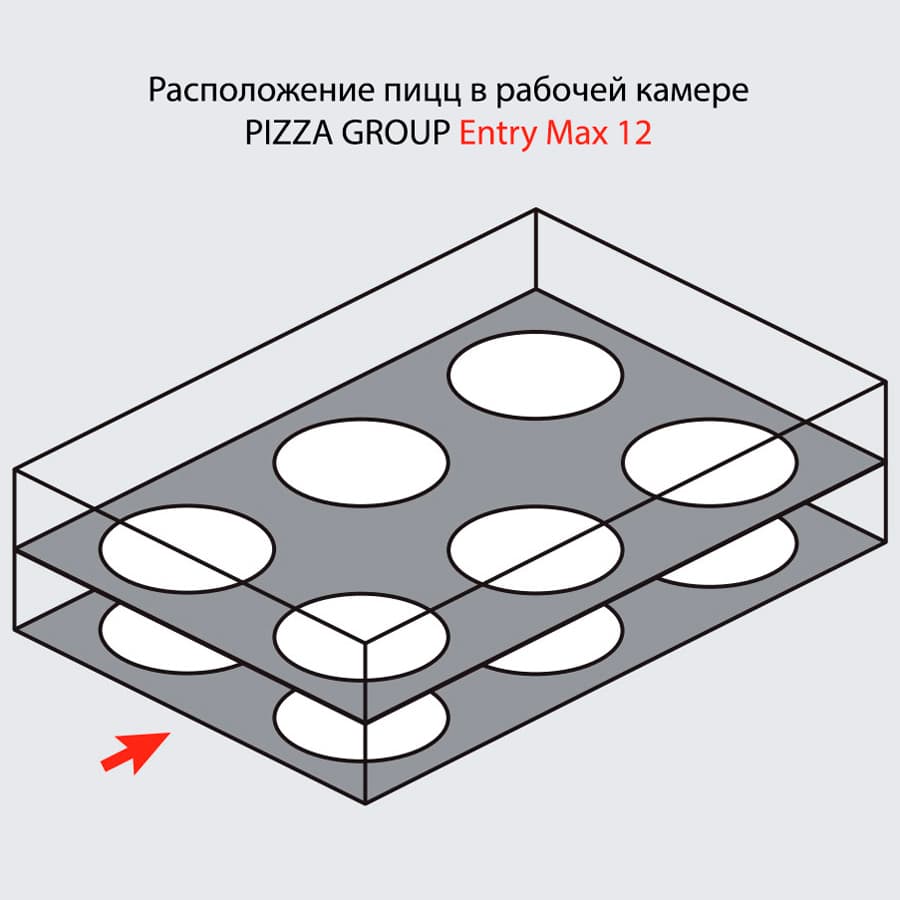 Печь для пиццы Pizza Group Entry Max 12