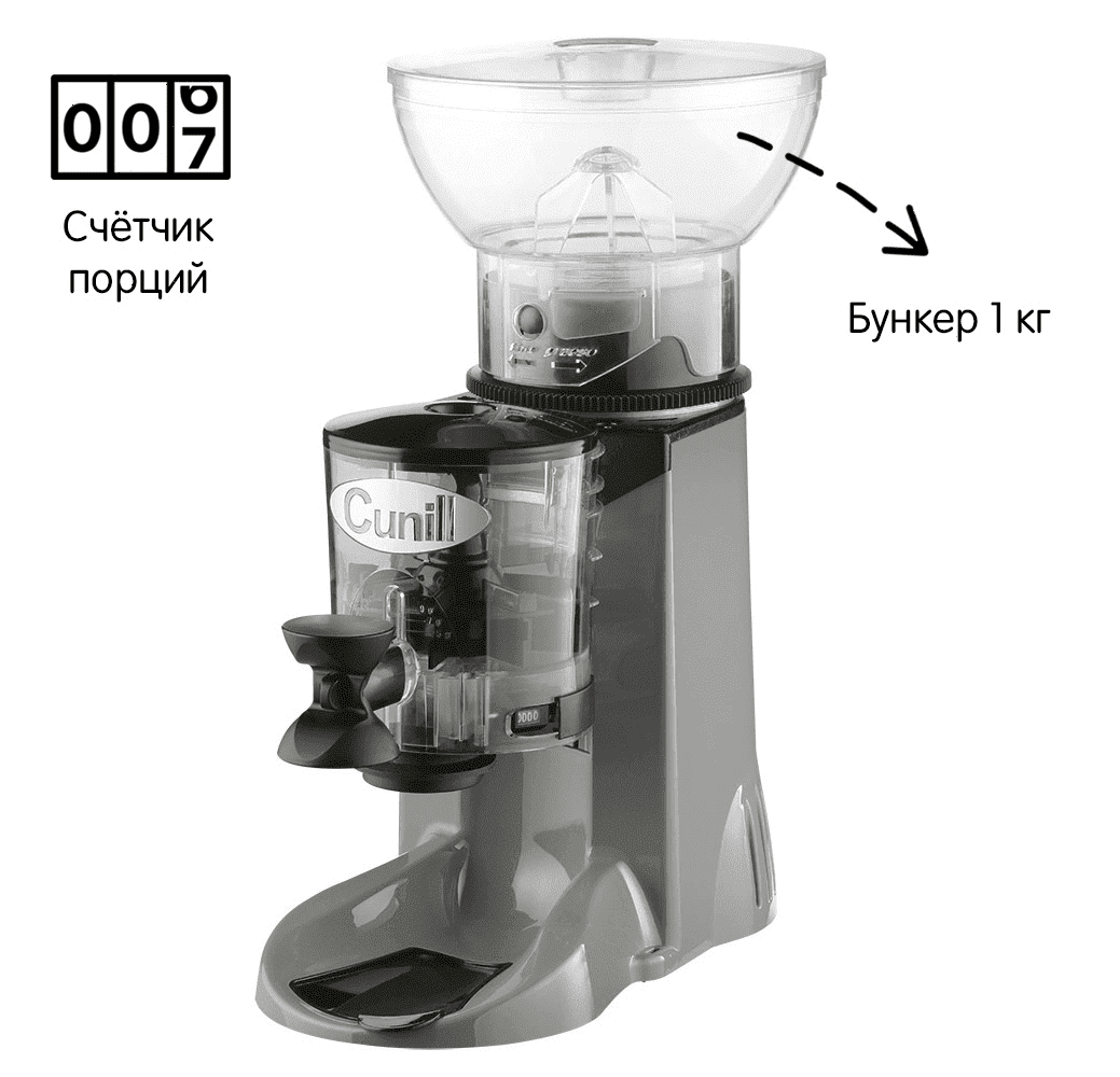 Кофемолка Cunill Tranquilo II Grey (M1102+counter+1Kg) счетчик п, серый