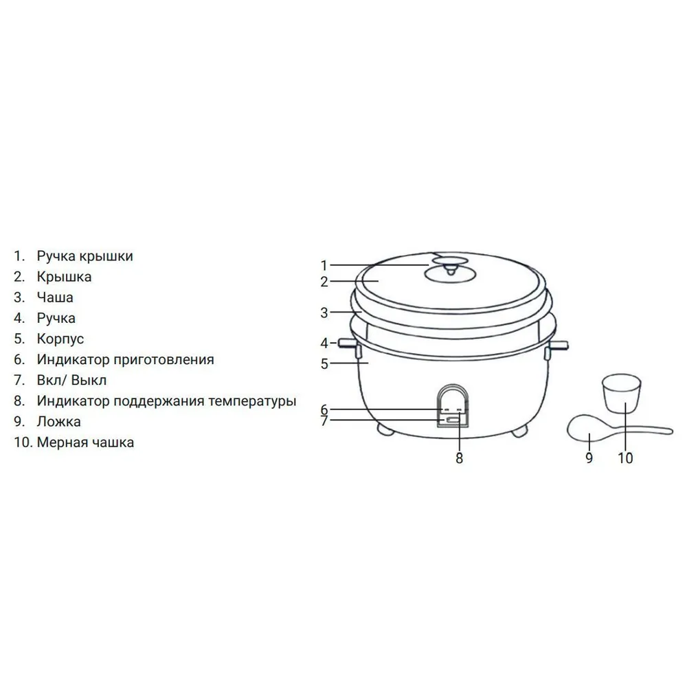 Рисоварка Hurakan HKN-SDR80