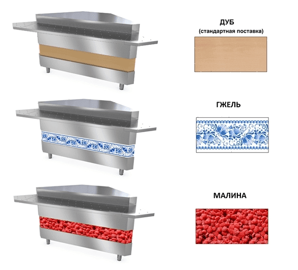 Передняя панель Atesy Ривьера (1269 мм -1шт, 90 мм -2шт, для МП внутренний 90°) малина