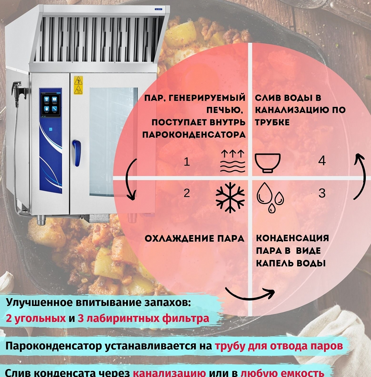 Зонт вытяжной Abat ЗВВ-800П (21000002816)