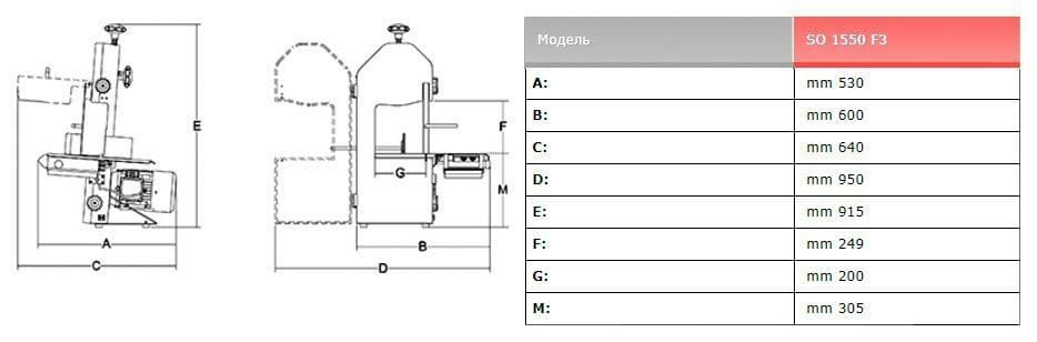 Пила для мяса Sirman SO-1650 F3