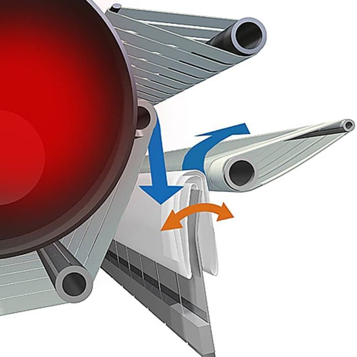 Каландр с горизонтальной загрузкой Girbau PB3221 пристенный