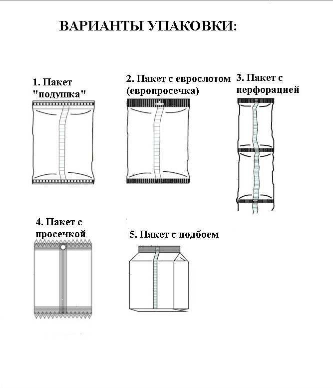 Автомат фасовочно-упаковочный Магикон MAG-420P