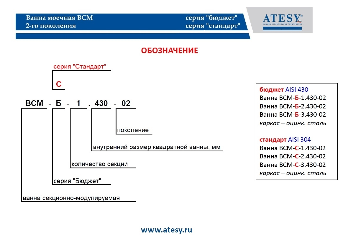 Ванна моечная Atesy ВСМ-С-2.600-02 (ВСМ-2/600)