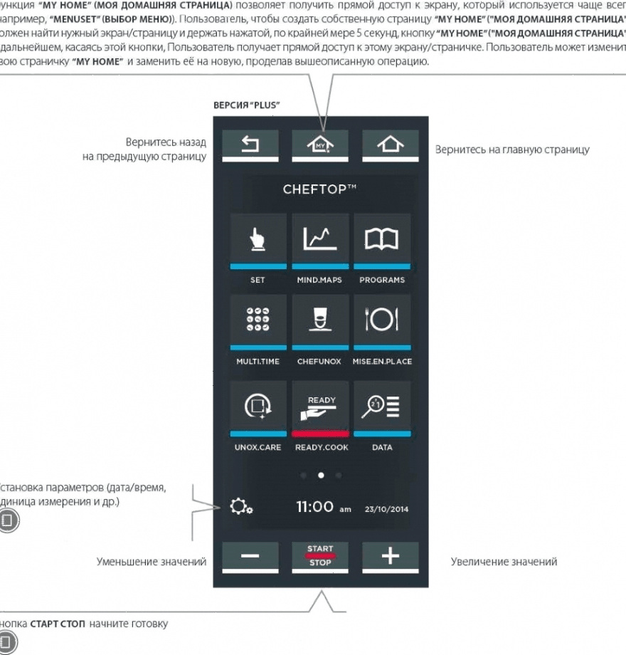 Пароконвектомат Unox XEVC-0711-EPR