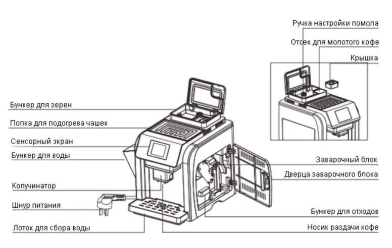 Кофемашина Hurakan HKN-ME717