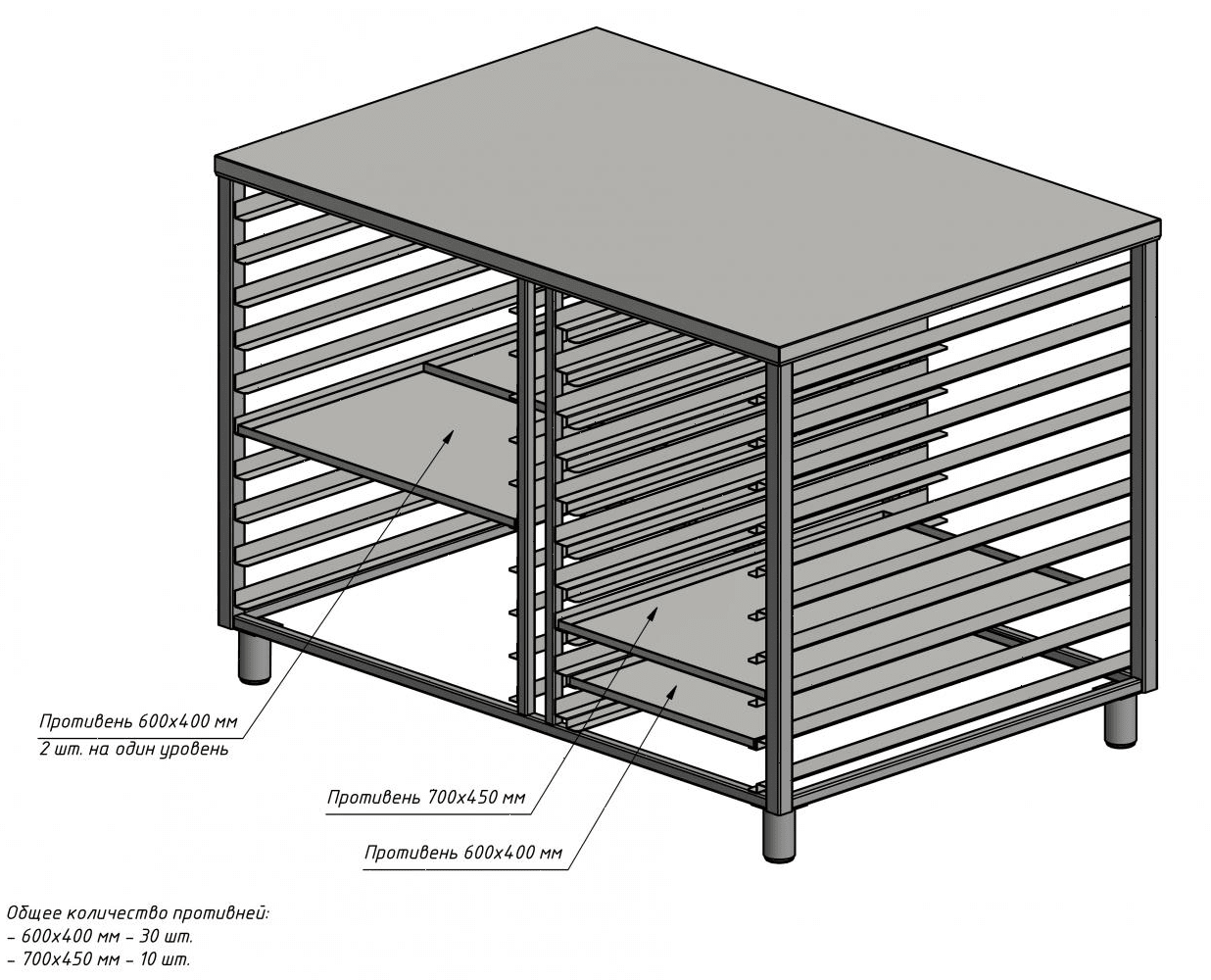 Подставка под секцию Grill Master ШЖЭ/1 краш. (22210)