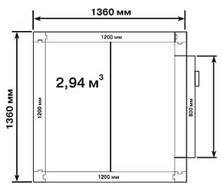 Камера холодильная Polair КХН_2,94