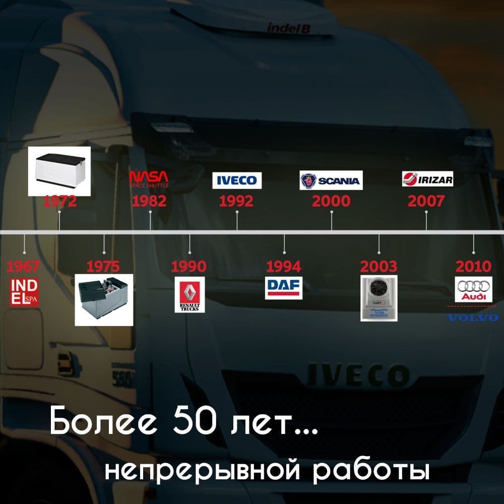 Мобильный кондиционер Indel B Sleeping Well OBLO (24V)