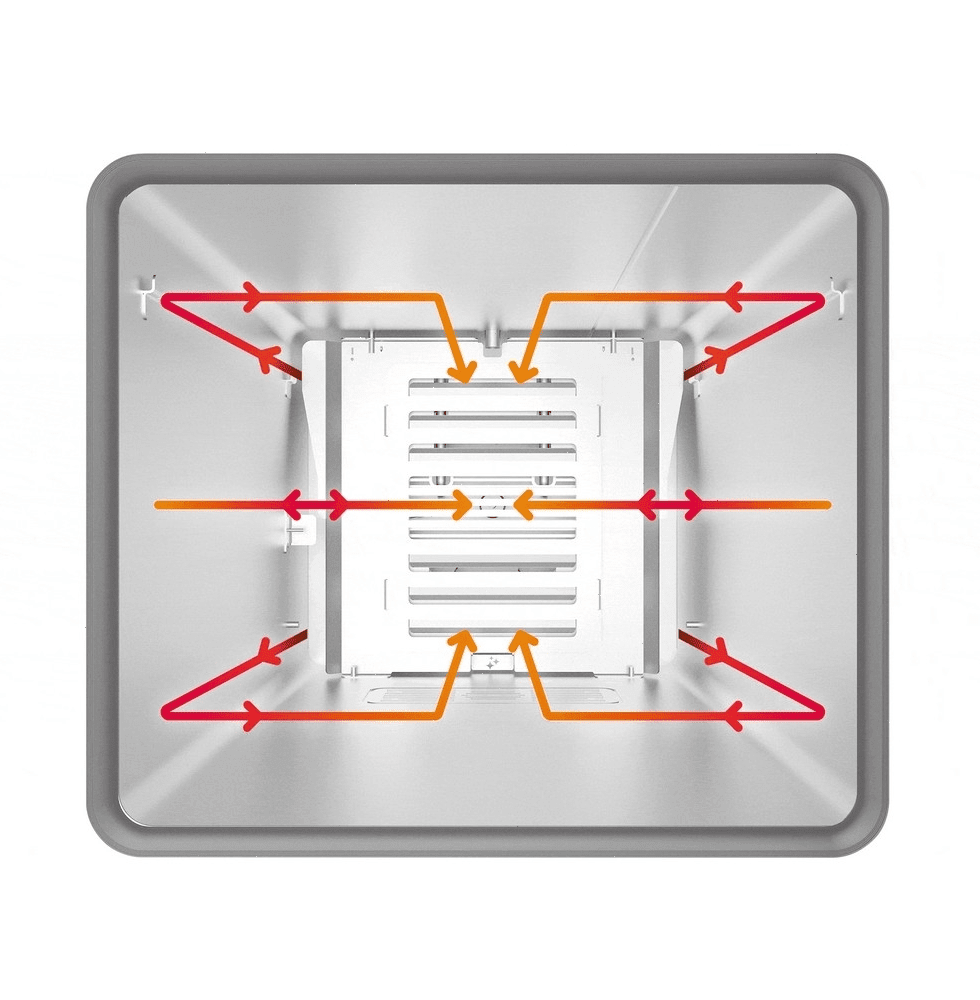 Пароконвектомат Distform MyChef Bakershop 10